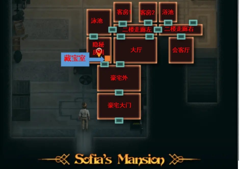 纳迪亚之宝 玩法展示 详情图 6